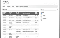 David&Goliath Shopping Platform